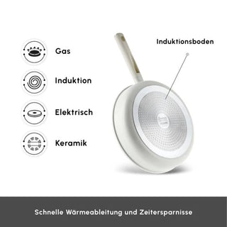 Karaca Swiss Crystal Ceramica Valenti Kochgeschirr-Set, 7 Teilig, Induktion geeignet