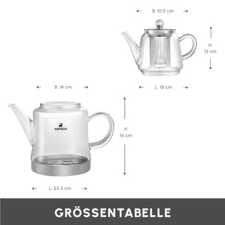 Karaca Dora Glas-Teekanne