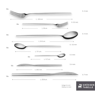 Karaca Mild 84-teilig 316+ Premium Besteckset für 12 Personen